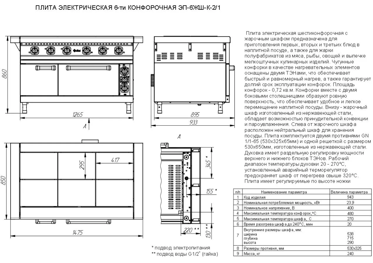 Плита Abat ЭП-6ЖШ-К-2/1