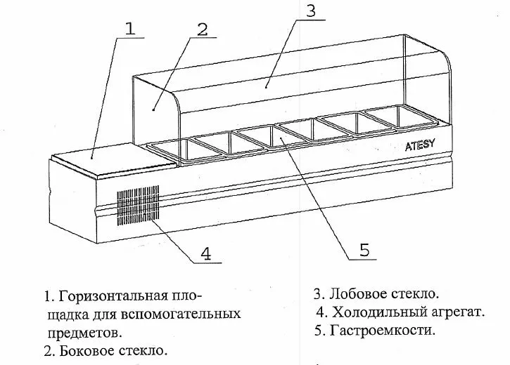 Витрина охлаждаемая Atesy Болонезе-6