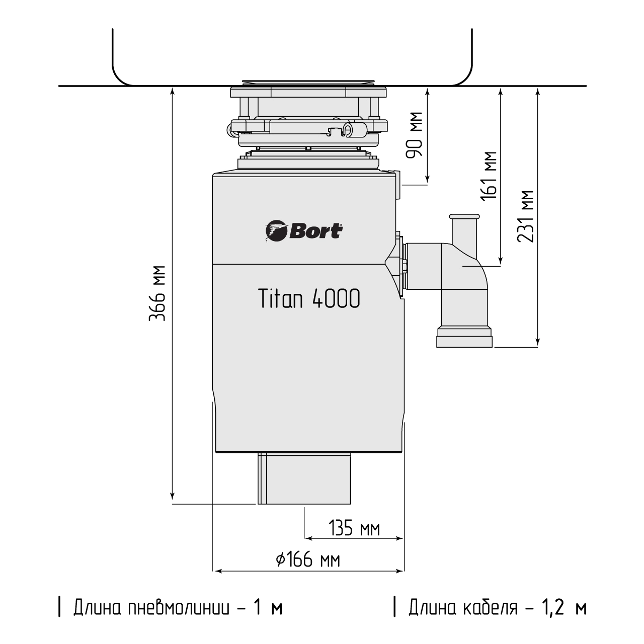 Измельчитель отходов Bort TITAN 4000
