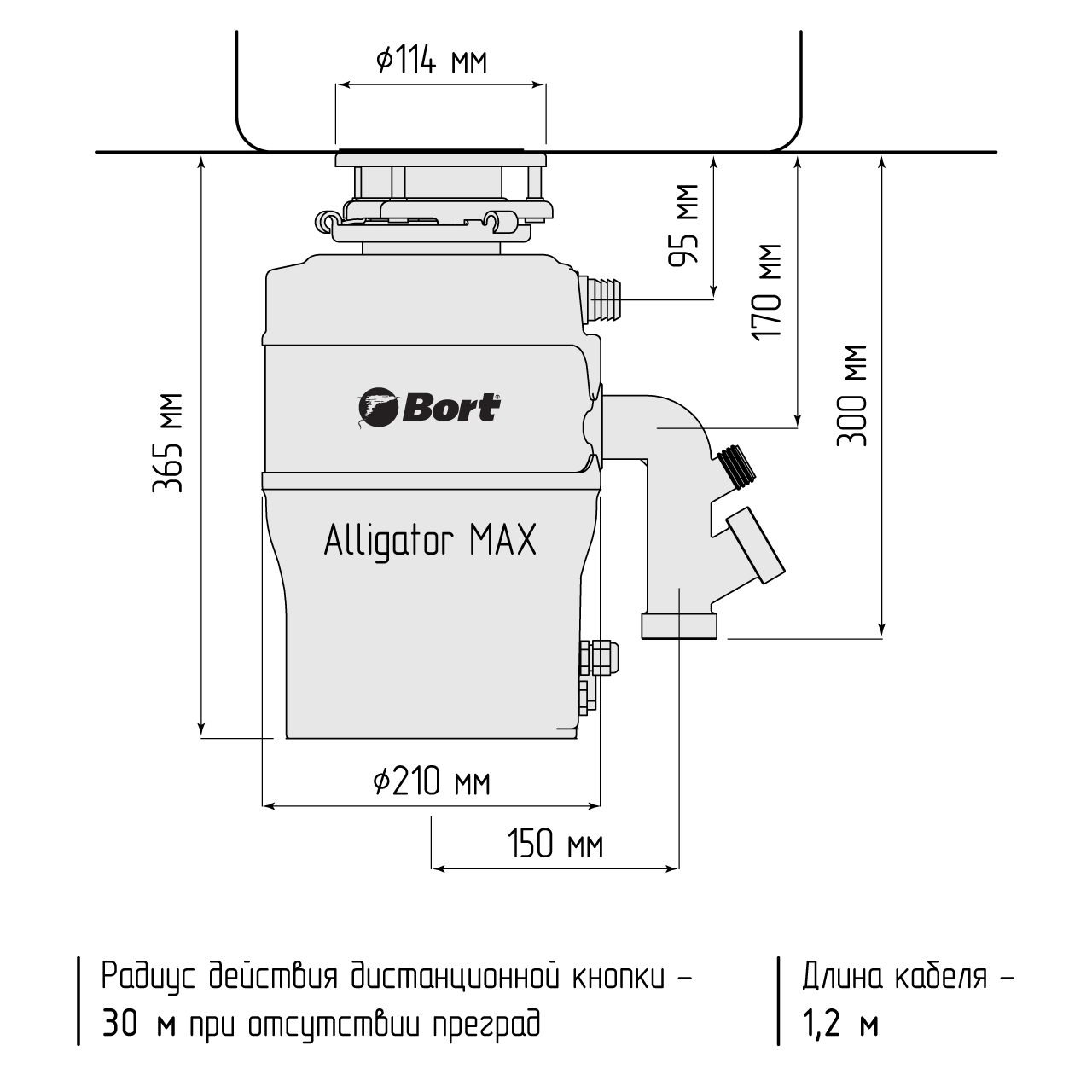 Измельчитель отходов Bort Alligator Max