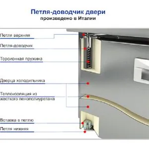 Стол холодильный для пиццы Hicold PZE1-111/GN (1/3Н)