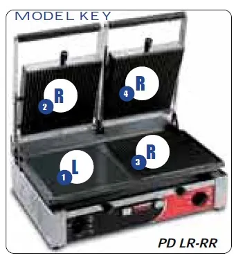 Грили контактные ГРИЛЬ КОНТАКТНЫЙ SIRMAN PD LR-RR TIMER