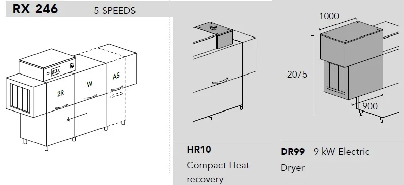 Конвейерные посудомоечные машины МАШИНА ПОСУДОМОЕЧНАЯ DIHR RX 246 DX+DDE+HR10+DR99+SAN/ДЕЛЕНИЕ 2 ЧАСТИ