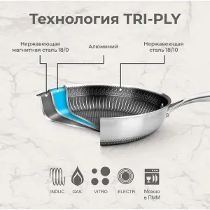 Наплитная посуда Сковорода D 20см h 4 PL Proff Cuisine