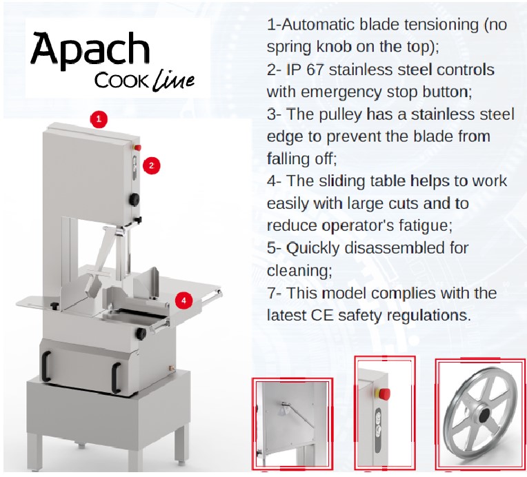 Пилы для мяса ПИЛА ДЛЯ РЕЗКИ МЯСА APACH ASWX240I 3Ф CE