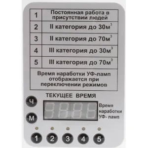 Облучатель закрытого типа (рециркулятор) СПДС СПДС-60-Р (9016 белый)