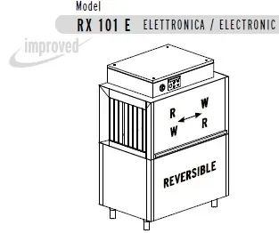 Конвейерные посудомоечные машины МАШИНА ПОСУДОМОЕЧНАЯ DIHR RX 101 E DX+DDE+XP