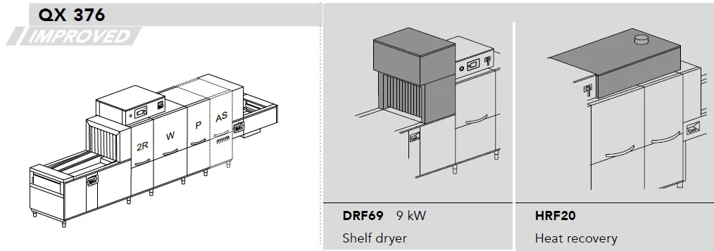 Машина посудомоечная Dihr QX 376 SX+HRF20+DRF69/2 части