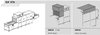 Конвейерные посудомоечные машины МАШИНА ПОСУДОМОЕЧНАЯ DIHR QX 376 SX+HRF20+DRF69/2 ЧАСТИ