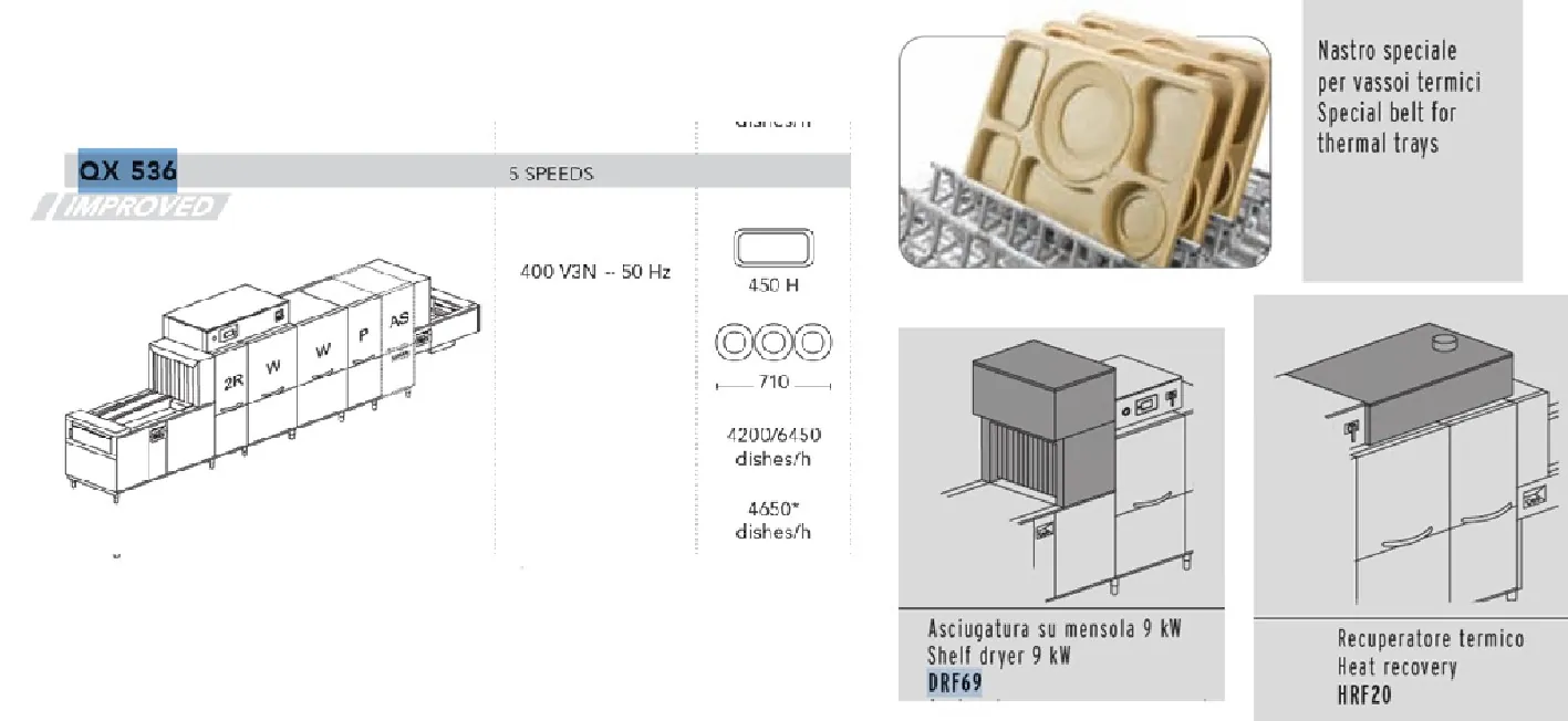 Конвейерные посудомоечные машины МАШИНА ПОСУДОМОЕЧНАЯ DIHR QX 536 DX+DDE+DRF69+HRF20+X-BELT/3 ЧАСТИ