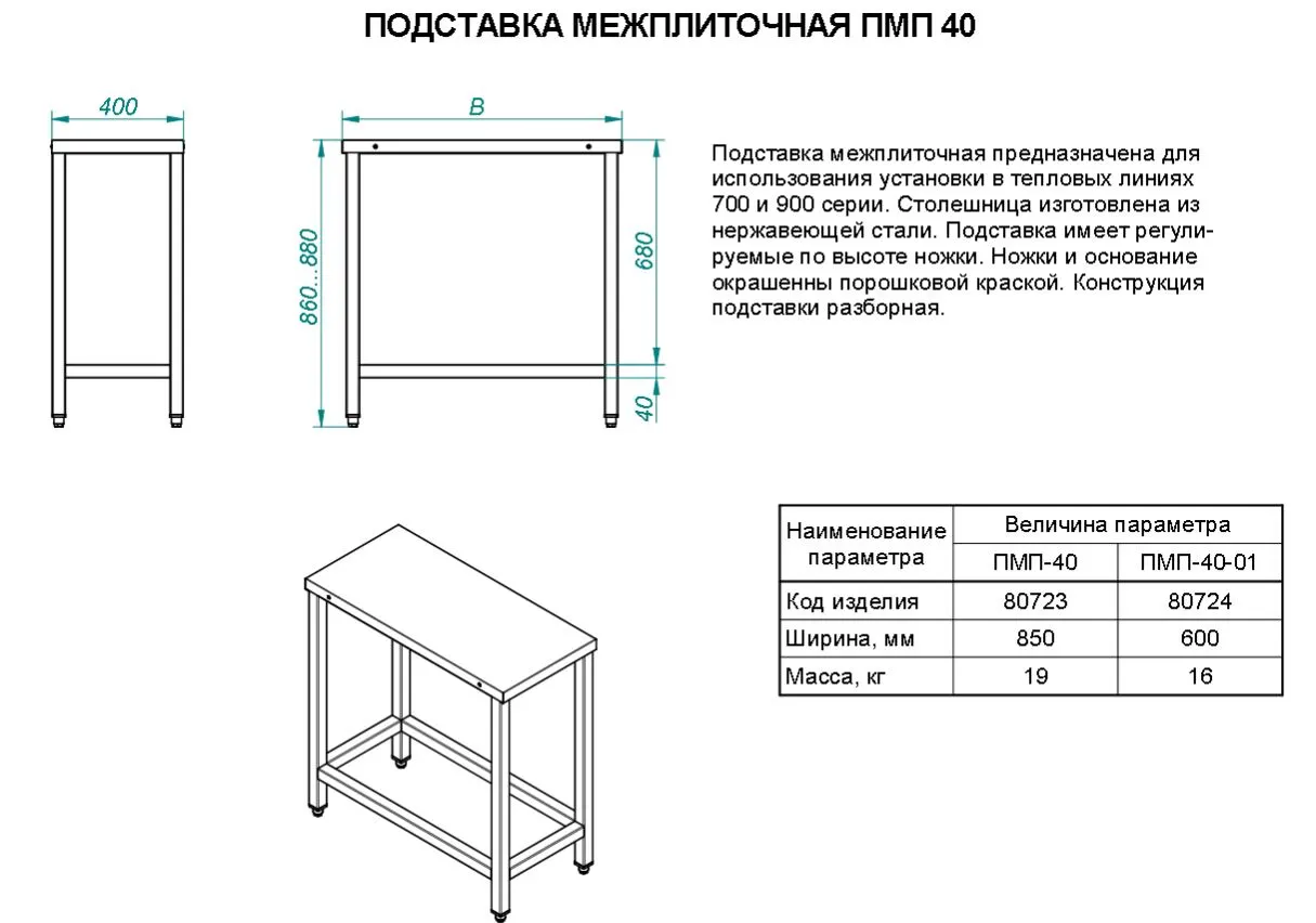 Стенд Abat ПМП-40