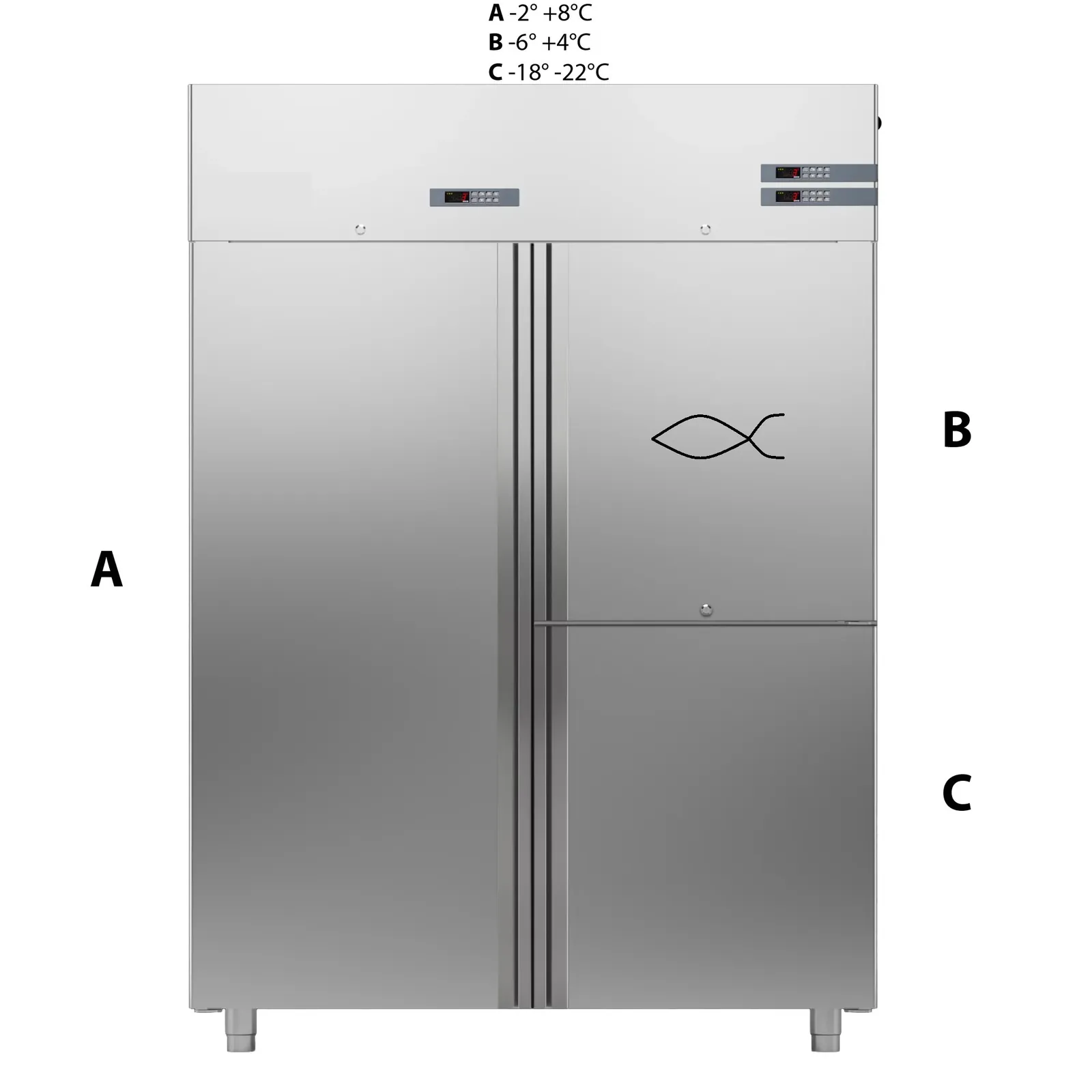 Шкафы морозильные ШКАФ КОМБИНИРОВАННЫЙ 1400 ЛИТРОВ APACH CHEF LINE LCK140N1P1M1D3